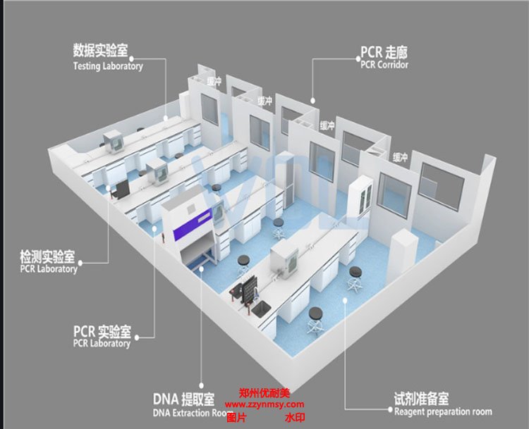 PCR實驗室建設(shè)規(guī)劃